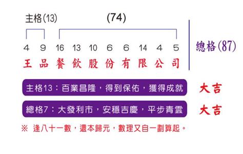 三才局重要嗎|三才数理